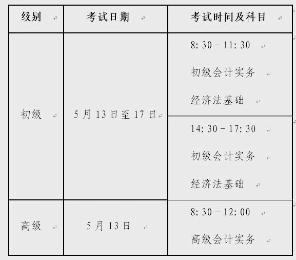 河南焦作發(fā)布2023初級(jí)會(huì)計(jì)準(zhǔn)考證打印通知