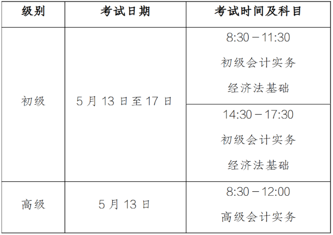 河南三門峽發(fā)布2023初級會計準(zhǔn)考證打印通知