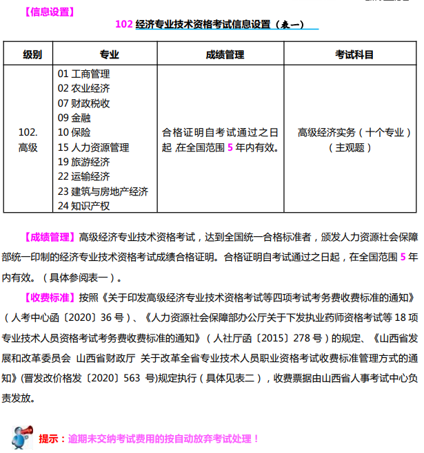 山西2023高級經濟師報考手冊1