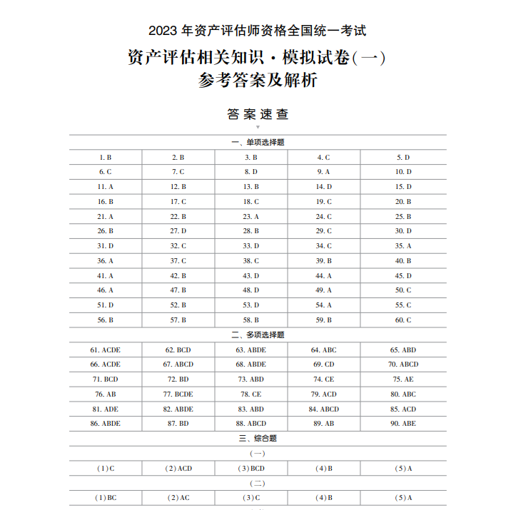 免費(fèi)試讀 | 2023年資產(chǎn)評(píng)估相關(guān)知識(shí)《最后沖刺8套卷》