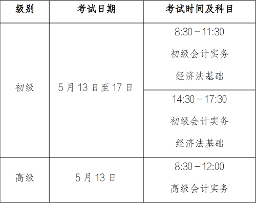 三門峽轉(zhuǎn)發(fā)河南關(guān)于2023年高級(jí)會(huì)計(jì)打印準(zhǔn)考證的公告