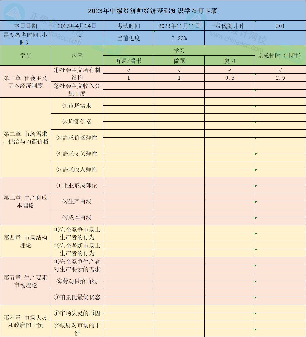 超實(shí)用！2023中級(jí)經(jīng)濟(jì)師《經(jīng)濟(jì)基礎(chǔ)知識(shí)》37章學(xué)習(xí)打卡表