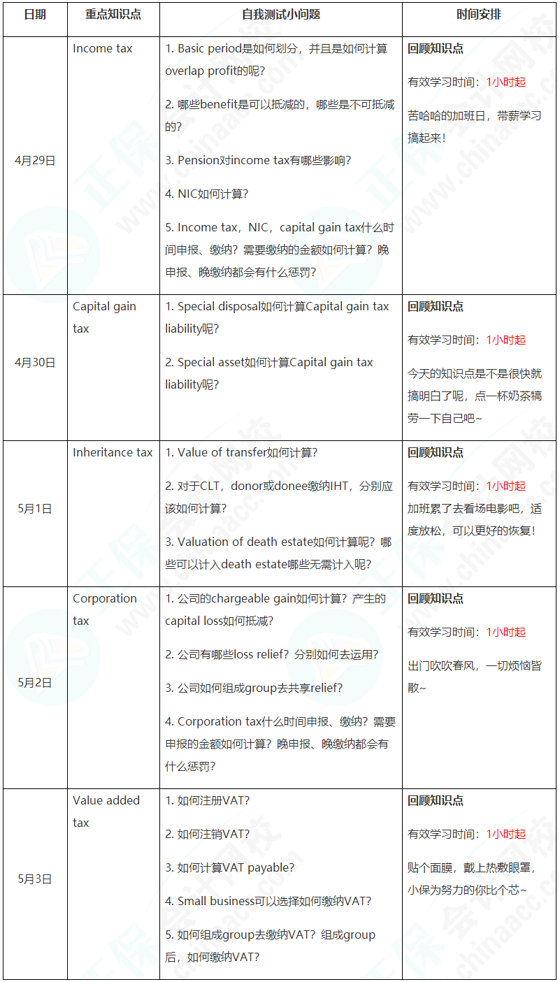 新晉A考卷王大PK！五一假期超詳細(xì)學(xué)習(xí)計(jì)劃速看【TX(UK)】