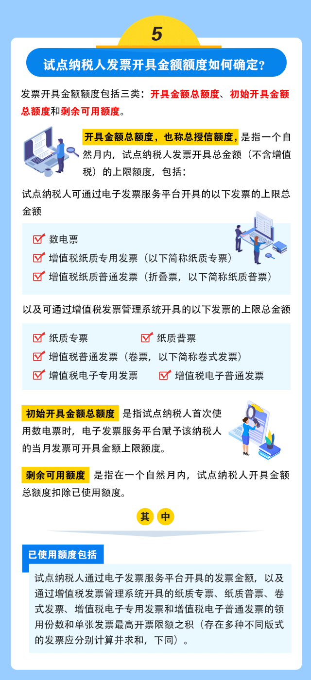 微信圖片全面數(shù)字化的電子發(fā)票來(lái)啦！基礎(chǔ)知識(shí)一圖讀懂！