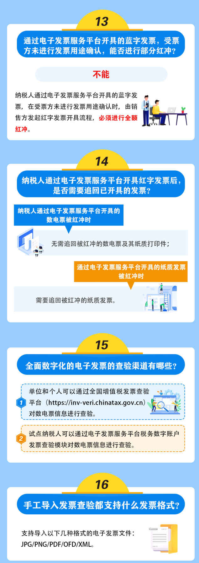 全面數(shù)字化的電子發(fā)票來(lái)啦！基礎(chǔ)知識(shí)一圖讀懂！