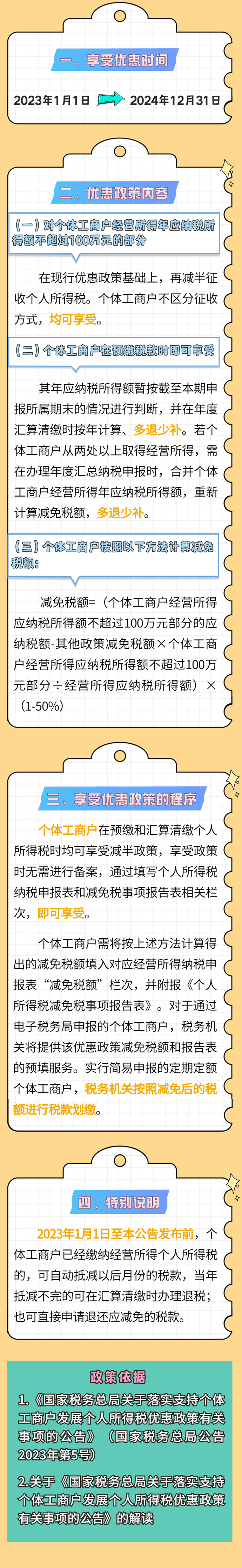 個體工商戶優(yōu)惠政策 (1)