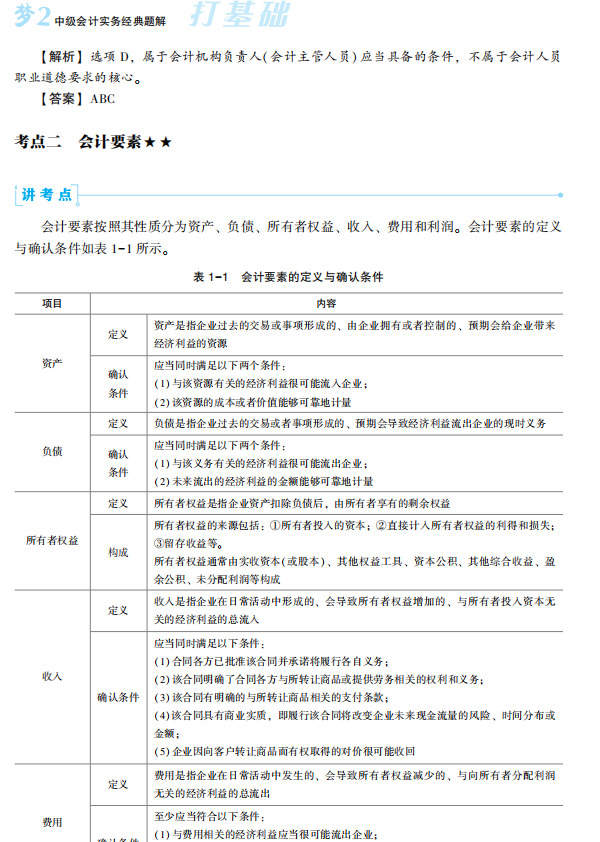 2023年中級會計實務《經(jīng)典題解》搶先試讀