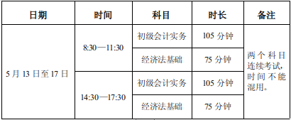 四川省2023年初級會(huì)計(jì)準(zhǔn)考證打印入口已開通