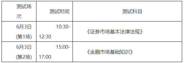 2023年6月證券行業(yè)專業(yè)人員水平評(píng)價(jià)（新疆、西藏、青海）專場(chǎng)測(cè)試公告