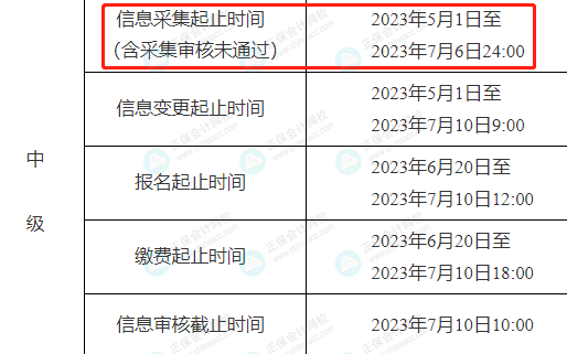 這3類考生不能報(bào)考2023年中級(jí)會(huì)計(jì)！