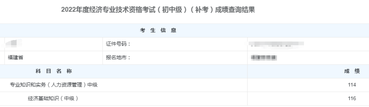 經(jīng)濟(jì)師補(bǔ)考成績