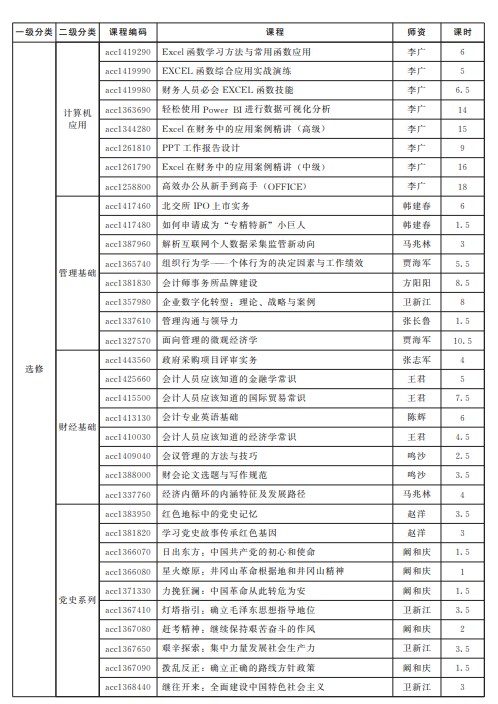 河南40