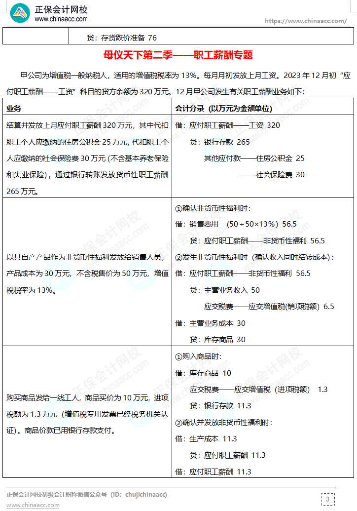 【答案下載】高志謙母儀天下母題-非現(xiàn)金資產(chǎn)、職工薪酬、收入、成本會計(jì)