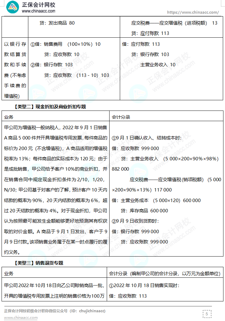 【答案下載】高志謙母儀天下母題-非現(xiàn)金資產(chǎn)、職工薪酬、收入、成本會計(jì)