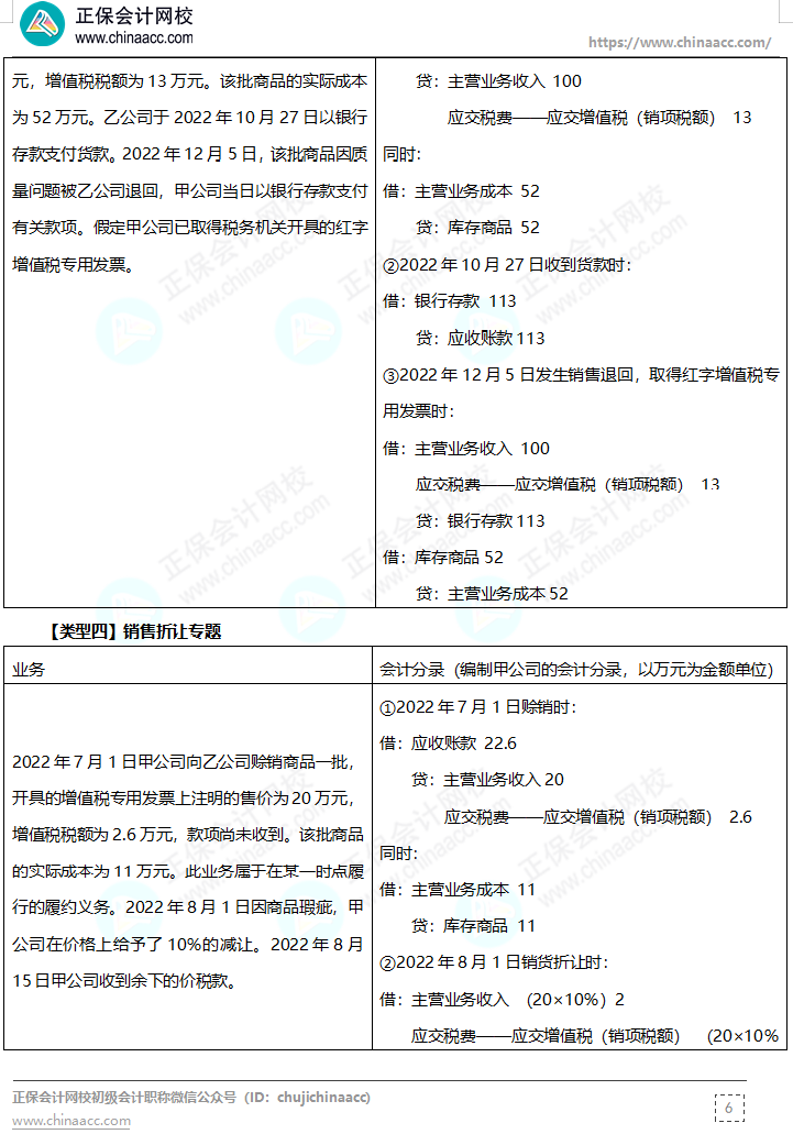 【答案下載】高志謙母儀天下母題-非現(xiàn)金資產(chǎn)、職工薪酬、收入、成本會計(jì)