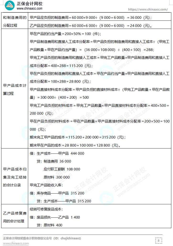 【答案下載】高志謙母儀天下母題-非現(xiàn)金資產(chǎn)、職工薪酬、收入、成本會計(jì)