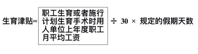 2023年5月15日起，生育津貼這樣領(lǐng)！