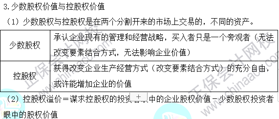 2023注會《財管》基礎階段易混易錯知識點（十二）