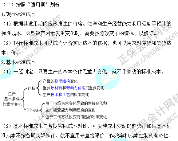 2023注會《財管》基礎(chǔ)階段易混易錯知識點（二十）