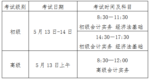 山東煙臺發(fā)布2023年初級會計資格考試重要事項