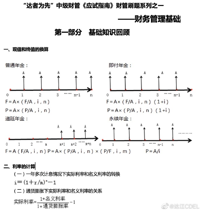 【達(dá)者為先】5月12日19時達(dá)江中級財務(wù)管理應(yīng)試指南刷題直播