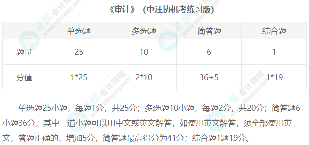 2023年注冊會(huì)計(jì)師考試題型匯總！