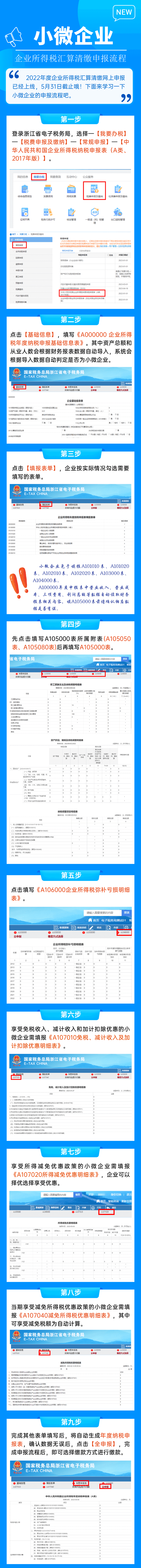 小微企業(yè)企業(yè)所得稅匯算清繳申報流程