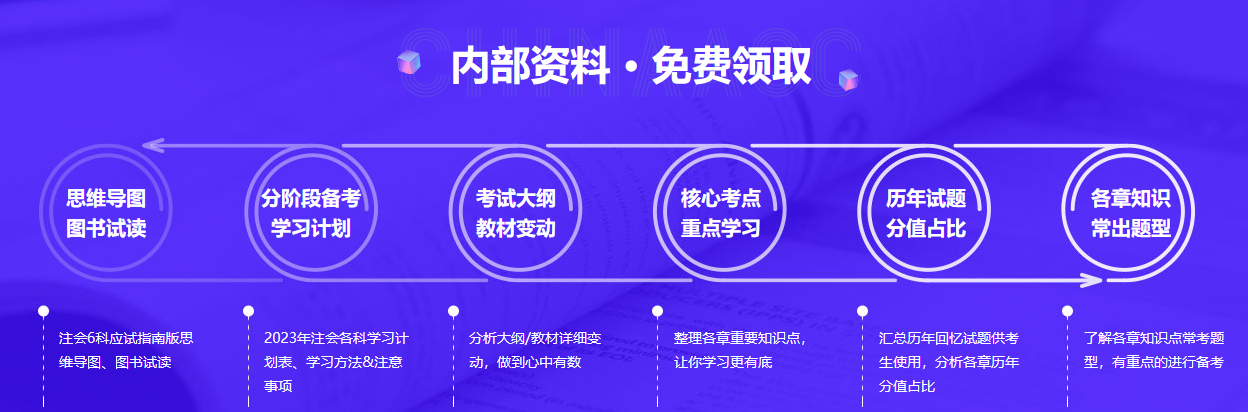 2023年注會考前刷題集訓(xùn)班已上線！帶你精準(zhǔn)刷題！