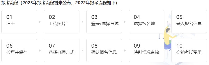 初級經(jīng)濟師2023年報名時間是什么時候？報名流程是什么？