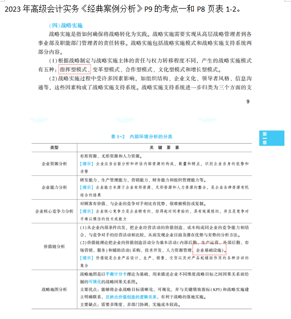 2023高級會計師考后回憶試題考點及輔導書版點評案例分析七