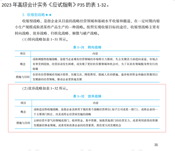 2023高級會計師考后回憶試題考點及輔導書版點評案例分析七