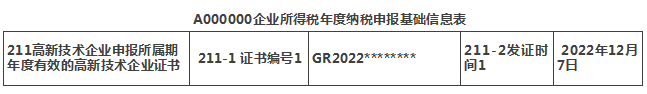 年度納稅申報(bào)基礎(chǔ)信息表