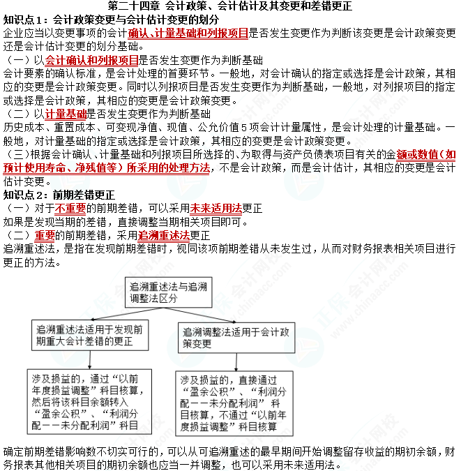 2023cpa《會計(jì)》第二十四章基礎(chǔ)備考易錯(cuò)易混知識點(diǎn)