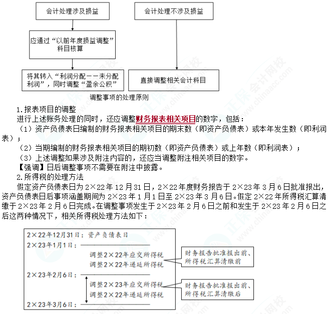 2023cpa《會計》第二十五章基礎備考易錯易混知識點