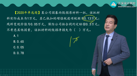 2023年初級會(huì)計(jì)考試試題及參考答案《初級會(huì)計(jì)實(shí)務(wù)》單選題(回憶版1)