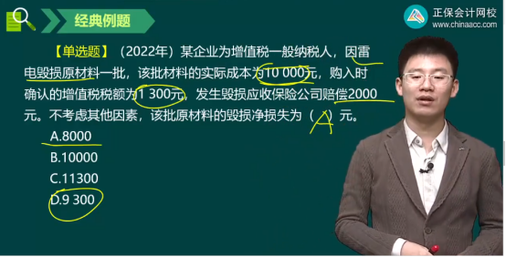 2023年初級會(huì)計(jì)考試試題及參考答案《初級會(huì)計(jì)實(shí)務(wù)》單選題(回憶版1)