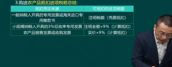 2023年初級(jí)會(huì)計(jì)考試試題及參考答案《經(jīng)濟(jì)法基礎(chǔ)》單選題