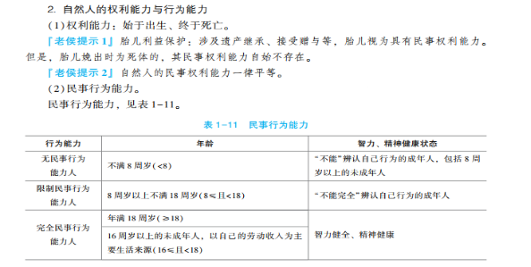 2023年初級會計考試試題及參考答案《經(jīng)濟法基礎(chǔ)》多選題