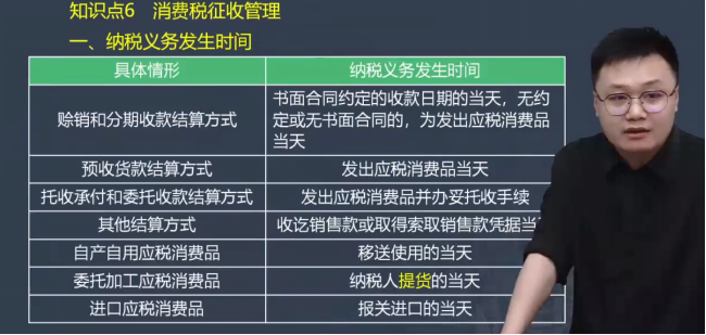 2023年初級會計考試試題及參考答案《經(jīng)濟法基礎(chǔ)》不定項選擇題