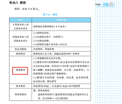 2023年初級(jí)會(huì)計(jì)考試試題及參考答案《初級(jí)會(huì)計(jì)實(shí)務(wù)》多選題（回憶版2)