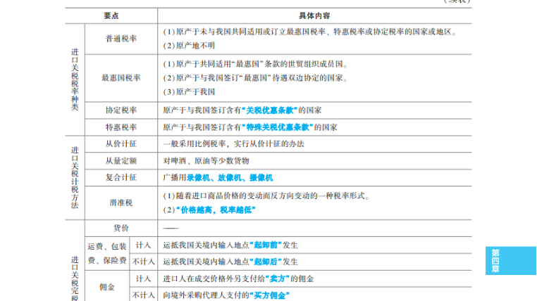 2023年初級(jí)會(huì)計(jì)考試試題及參考答案《經(jīng)濟(jì)法基礎(chǔ)》單選題(回憶版2)