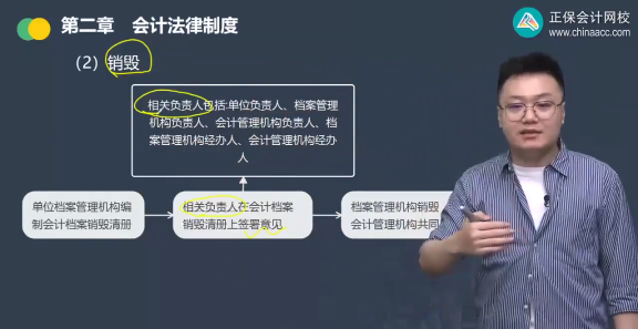 2023年初級會計考試試題及參考答案《經濟法基礎》多選題（回憶版2)