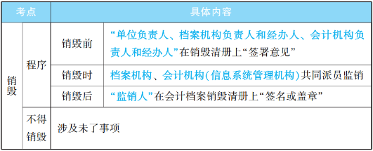 2023年初級會計考試試題及參考答案《經濟法基礎》多選題（回憶版2)