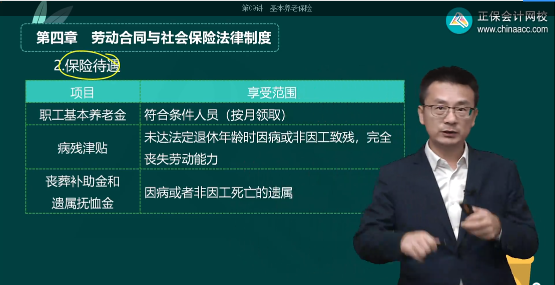 2023年初級會計考試試題及參考答案《經濟法基礎》多選題（回憶版2)