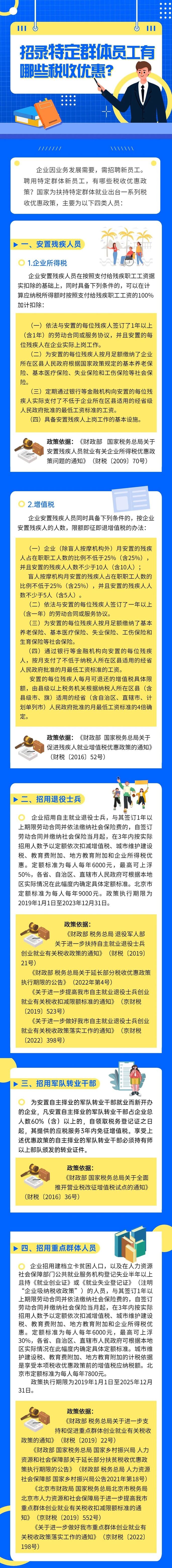 招錄特定群體員工有哪些稅收優(yōu)惠？