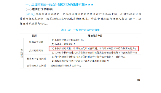 2023年初級會計考試試題及參考答案《經(jīng)濟法基礎》判斷題(回憶版2)