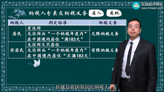 2023年初級會計考試試題及參考答案《經(jīng)濟法基礎》判斷題(回憶版2)