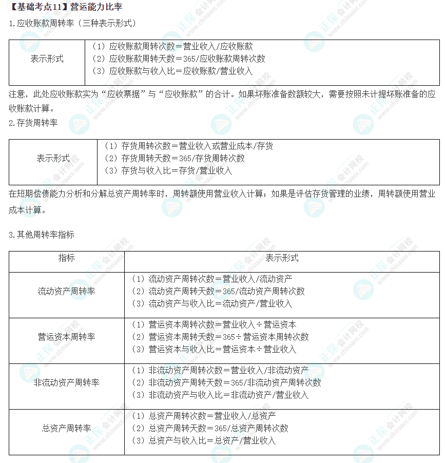 2023年注會《財管》基礎階段必學知識點