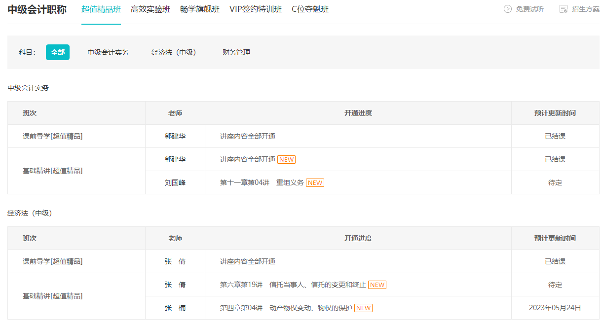 2023年中級會計備考進(jìn)程過半 你復(fù)習(xí)到哪里了？