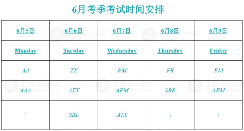 6月ACCA考試考前注意事項